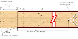 bowling lane dimensions merements