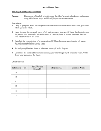 Lab Acids And Bases