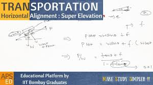 Design Of Horizontal Alignment Super Elevation Highways Transportation