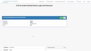 Default username & passwords for zte routers. Https Ahmspro Com Z Logins Zte F660 Default Login Php