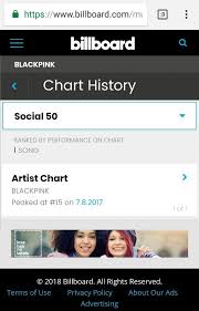 Square Two Re Enters The Billboard World Album Chart