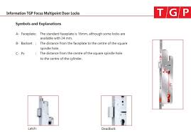 door lock parts names tgp systems