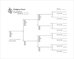 Word Templates Family Tree Pedigree Template For 2010 Trejos Co
