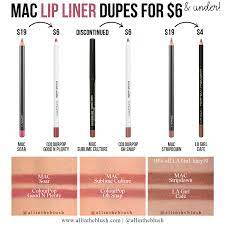 mac lip liners dupes for 6 under