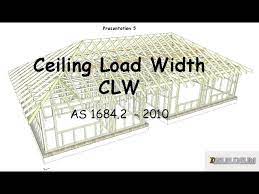 5 ceiling load width clw you