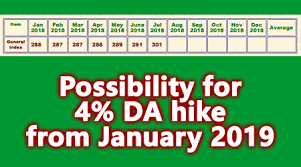 Possibility For 4 Percent Da Hike From January 2019