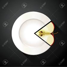 Vector Of White Plate And Apple Pie Chart
