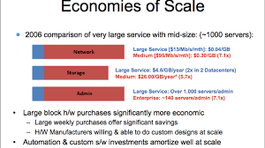 In turn, we can see what is often referred to as 'diseconomies of scale', where businesses start to become more inefficient. James Hamilton On Cloud Economies Of Scale Cnet