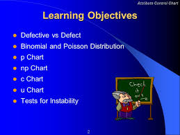 Attribute Control Charts 2 Attribute Control Chart Learning