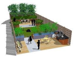 Garden Design Ideas For Park Slope