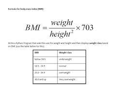 Mass Index Bmi Weight Bmi