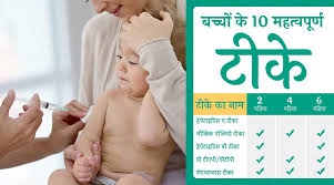 Top Vaccinations For Indian Babies In Hindi