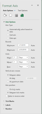 Unwanted Weekend Dates In Chart Microsoft Excel
