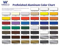 Color Chart Wrisco Industries Inc