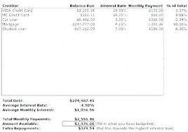 Loan Amortization Payment Calculator Excel Repayment Sheet
