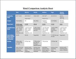 Hotel Comparison Analysis Template Blue Layouts