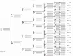 Free Fillable Genealogy Forms 5 Generation Pedigree Chart