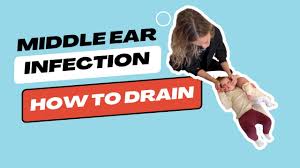 how to drain sinuses ear congestion