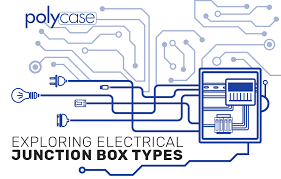 Electrical boxes are critical components of your home's electrical system. Exploring Electrical Junction Box Types Techtalk Blog Polycase