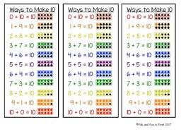 Ways To Make Ten Chart Mini Charts And Poster Size Chart