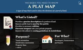 Survey plats can also be read in reverse. How To Read A Plat Map The Basics You Need To Know Nicki Karen