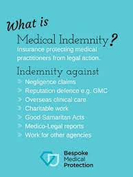 It S Important To Have The Correct Indemnity Insurance gambar png
