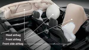 Main Passenger Seat Airbag Wapcar