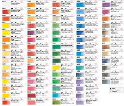 Maimeriblu Watercolour Printed Colour Chart In 2019