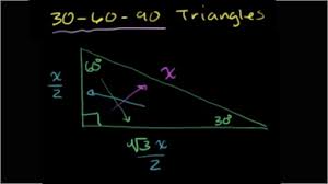 The relationships hold for all complementary angle pairs. Right Triangles Trigonometry High School Geometry Math Khan Academy