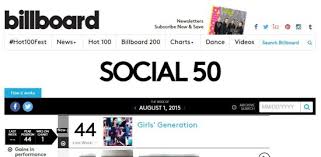 Girls Generation Places On Billboards Social 50 Chart