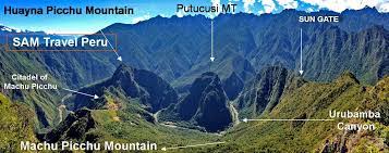 huayna picchu mountain
