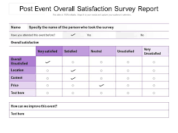 post event survey template