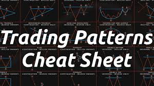 trading patterns cheat sheet