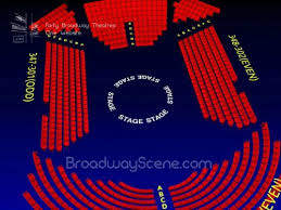 Circle In The Square Theatre Broadway Seating Chart Info