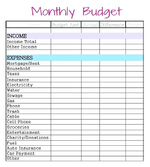 Rental Expense T Template Free Basic Monthly Budget