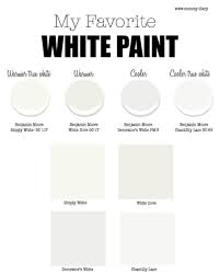 Choosing The Perfect Benjamin Moore White Paint Mommy Diary