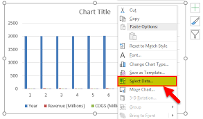 Combination Charts In Excel Examples Steps To Create