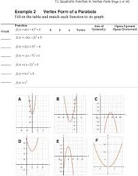 Vertex Form Worksheet Doc Vertex Form