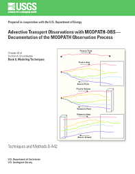 Pdf Advective Transport Observations With Modpath Obs