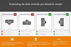 position your desk correctly you