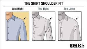 How A Dress Shirt Should Fit Fitting Guide To Button Down