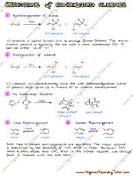Complete Collection Organic Chemistry