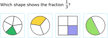 Image result for fraction of shape