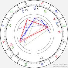 Gina Carano Birth Chart Horoscope Date Of Birth Astro