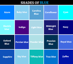 Tumblr Blue Shades Colors Dyed Hair Blue Types Of Blue