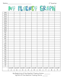 Printable Weight Loss Chart Template Automotoread Info