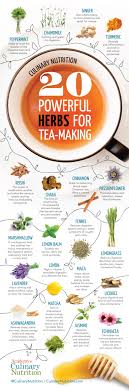 healing tea recipes