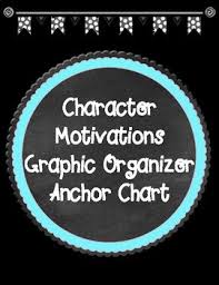 Character Motivations Anchor Chart