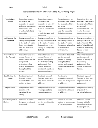 Personal Narrative Genre Six Traits of Writing Scoring Rubric Carpinteria  Rural Friedrich