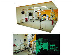 Photogrammetry model of the operating room at Campus Mitte, Charité... |  Download Scientific Diagram